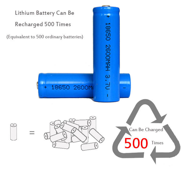 Data power online sale 18650 3.7v 2000mah 2600mAh rechargeable li ion battery